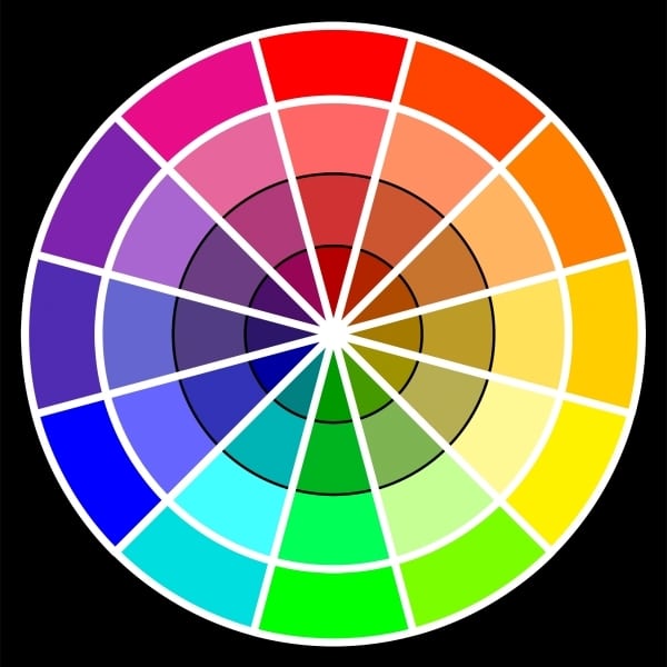 basic color wheel - learn how to apply color correctors